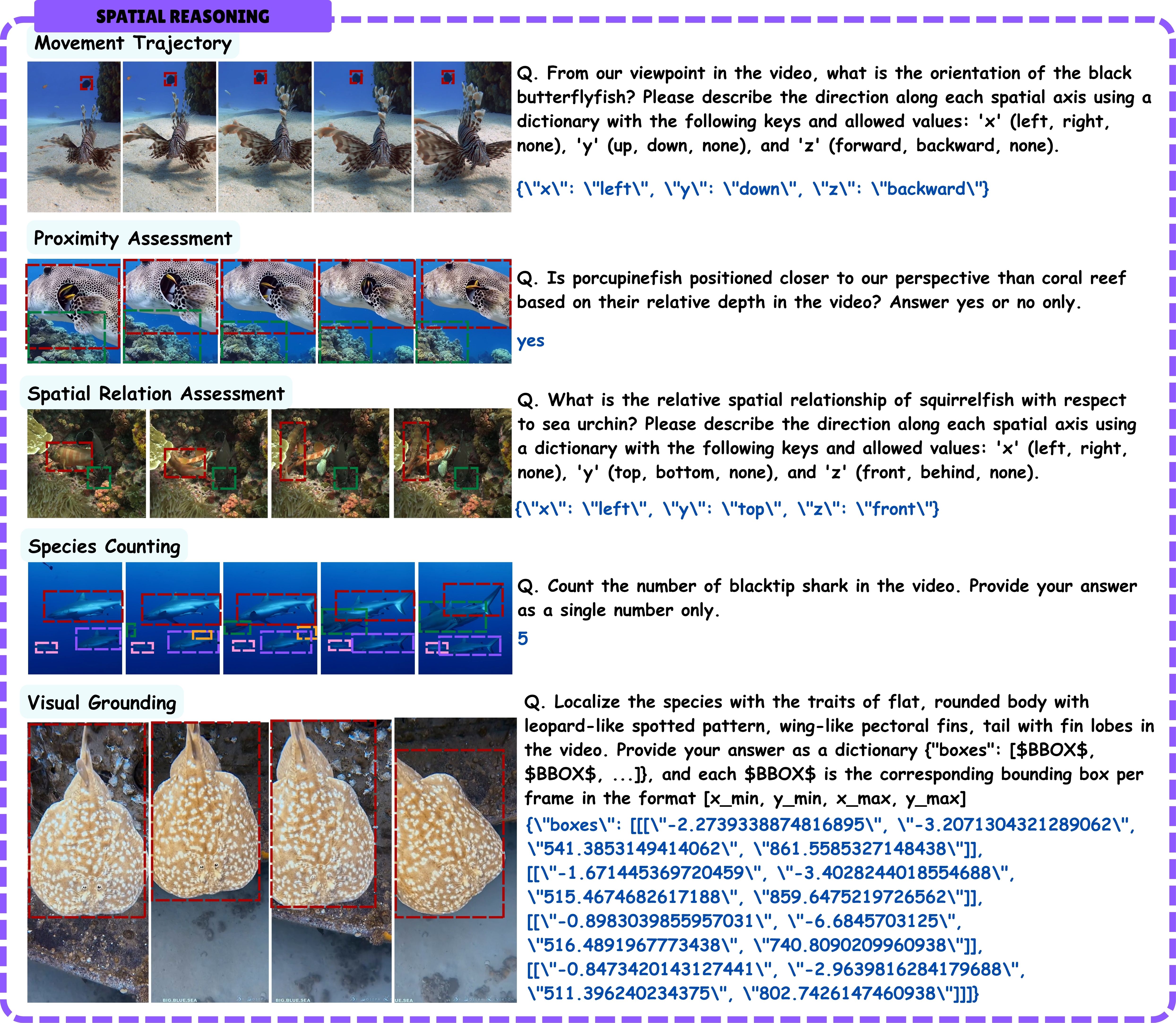 Example 3